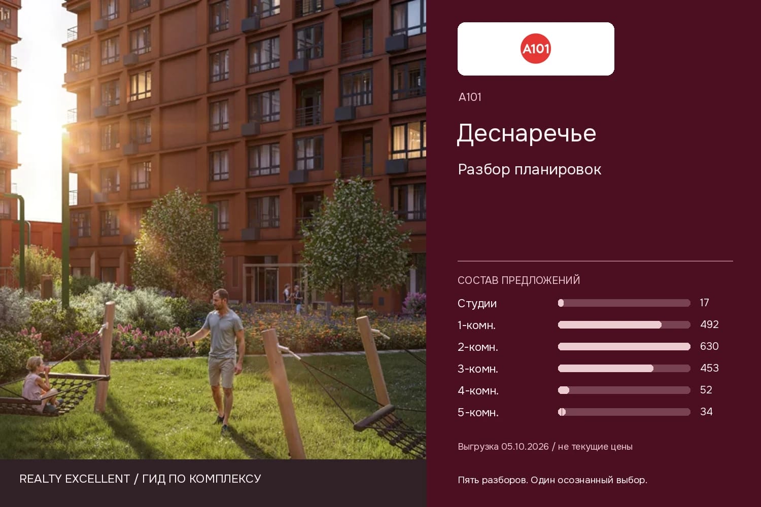 Деснаречье: Разбор планировок. Инфографика Realty Excellent с логотипом А101.