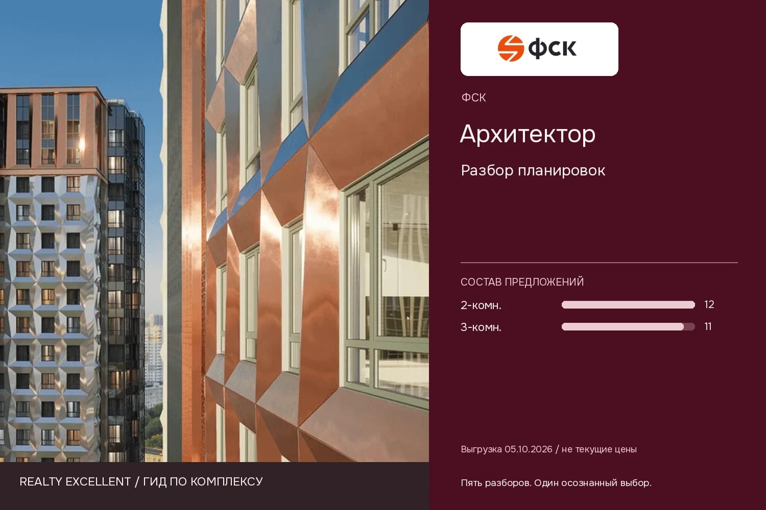 Архитектор: Разбор планировок. Инфографика Realty Excellent с логотипом ФСК.