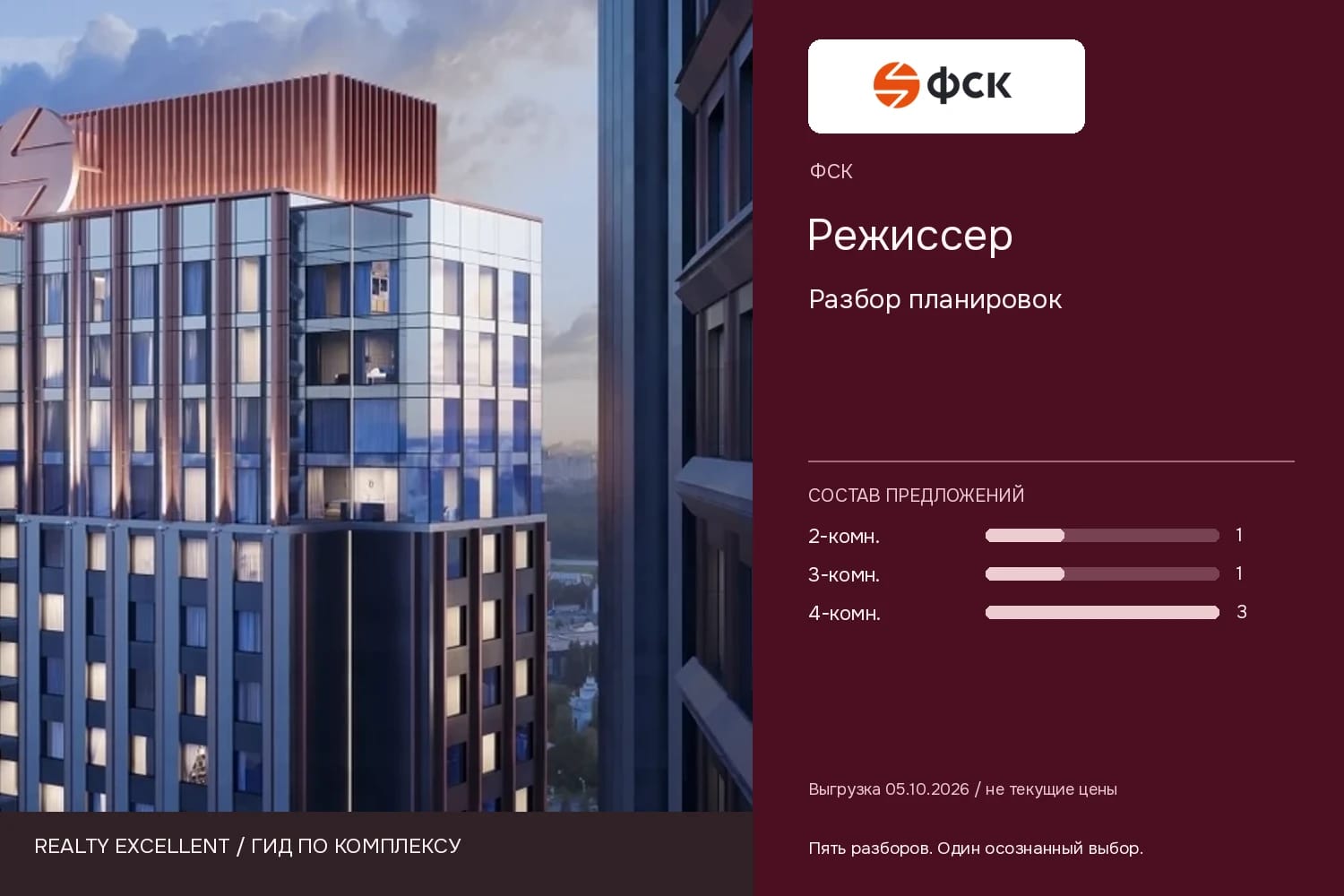 Режиссер: Разбор планировок. Инфографика Realty Excellent с логотипом ФСК.