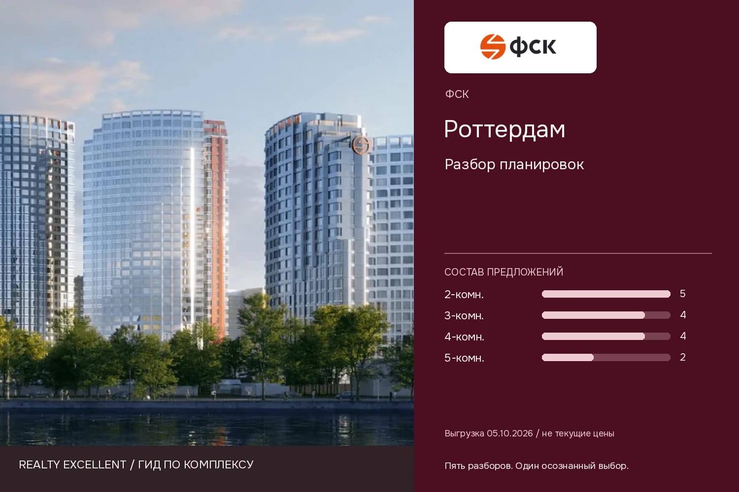 Роттердам: Разбор планировок. Инфографика Realty Excellent с логотипом ФСК.