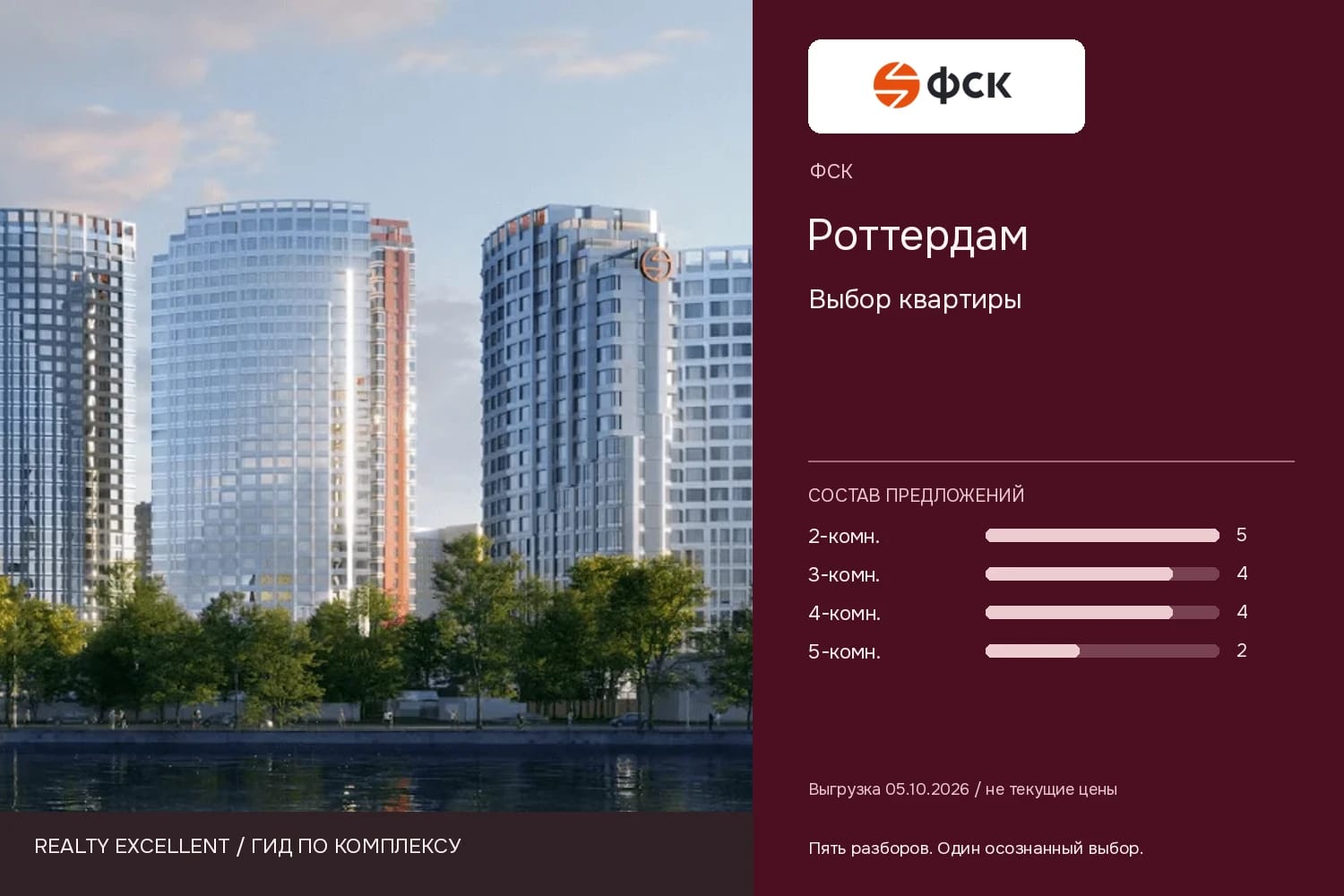 Роттердам: Выбор квартиры. Инфографика Realty Excellent с логотипом ФСК.