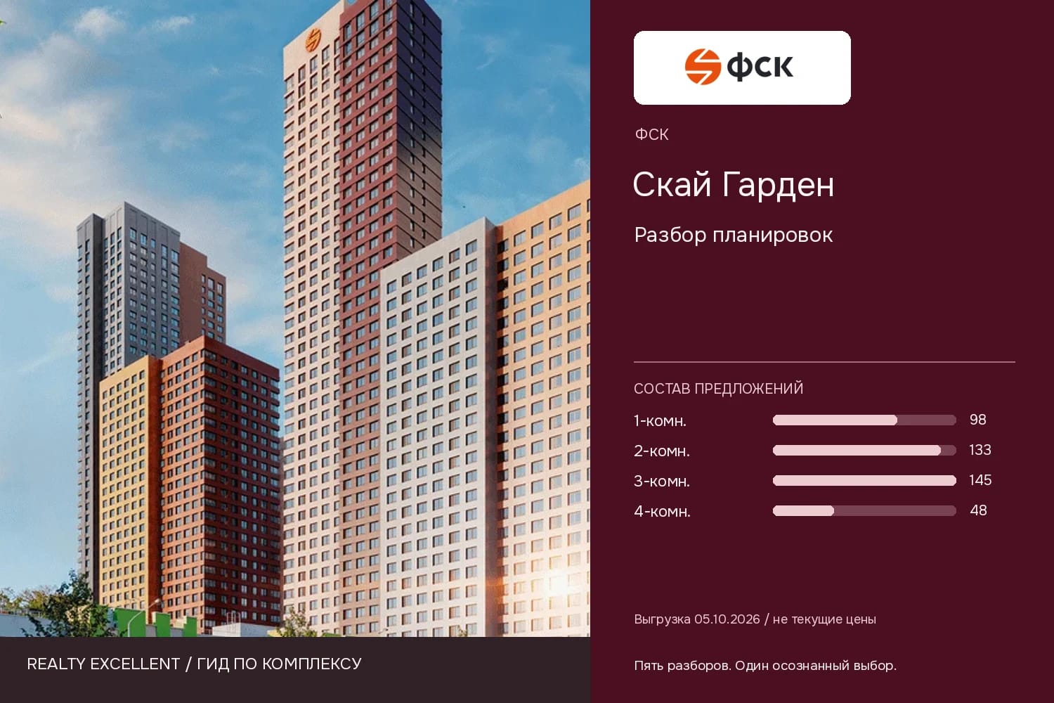 Скай Гарден: Разбор планировок. Инфографика Realty Excellent с логотипом ФСК.
