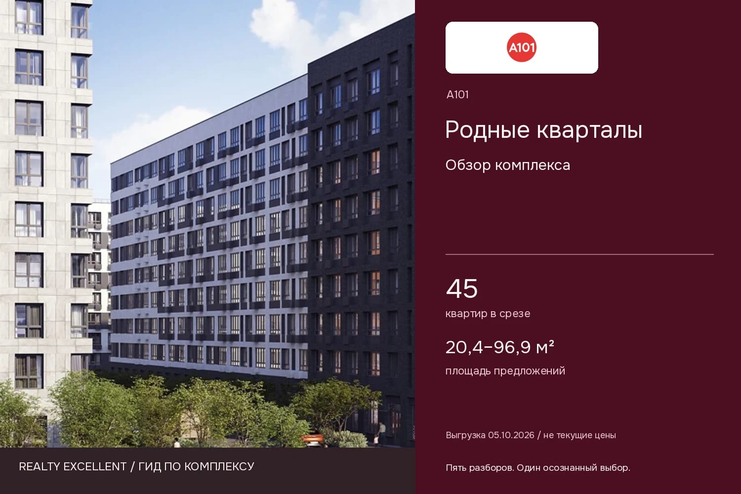 Родные кварталы: Обзор комплекса. Инфографика Realty Excellent с логотипом А101.