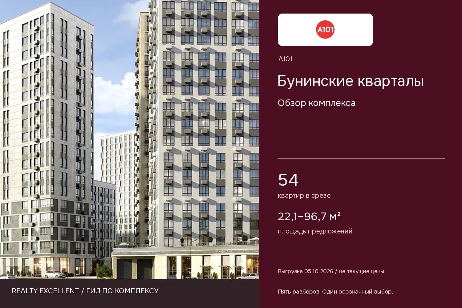 Бунинские кварталы: Обзор комплекса. Инфографика Realty Excellent с логотипом А101.