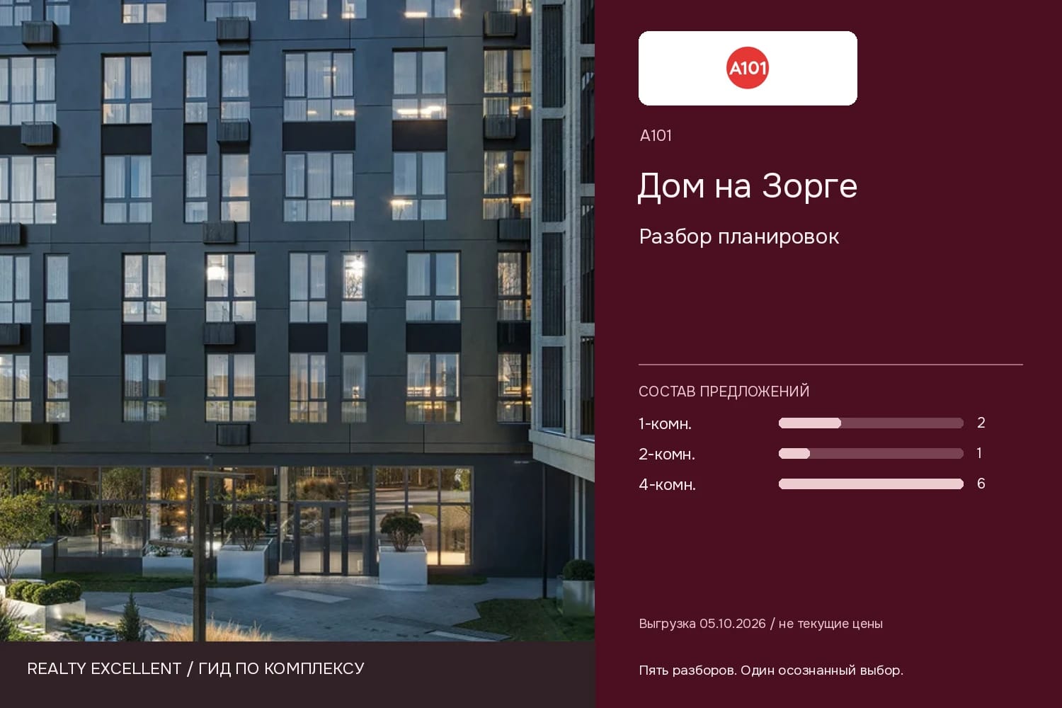 Дом на Зорге: Разбор планировок. Инфографика Realty Excellent с логотипом А101.