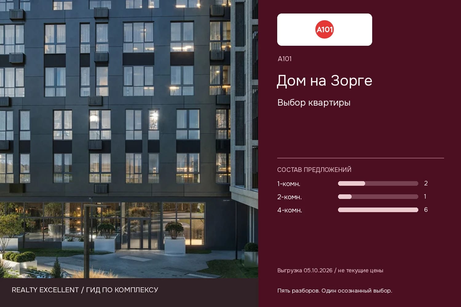 Дом на Зорге: Выбор квартиры. Инфографика Realty Excellent с логотипом А101.