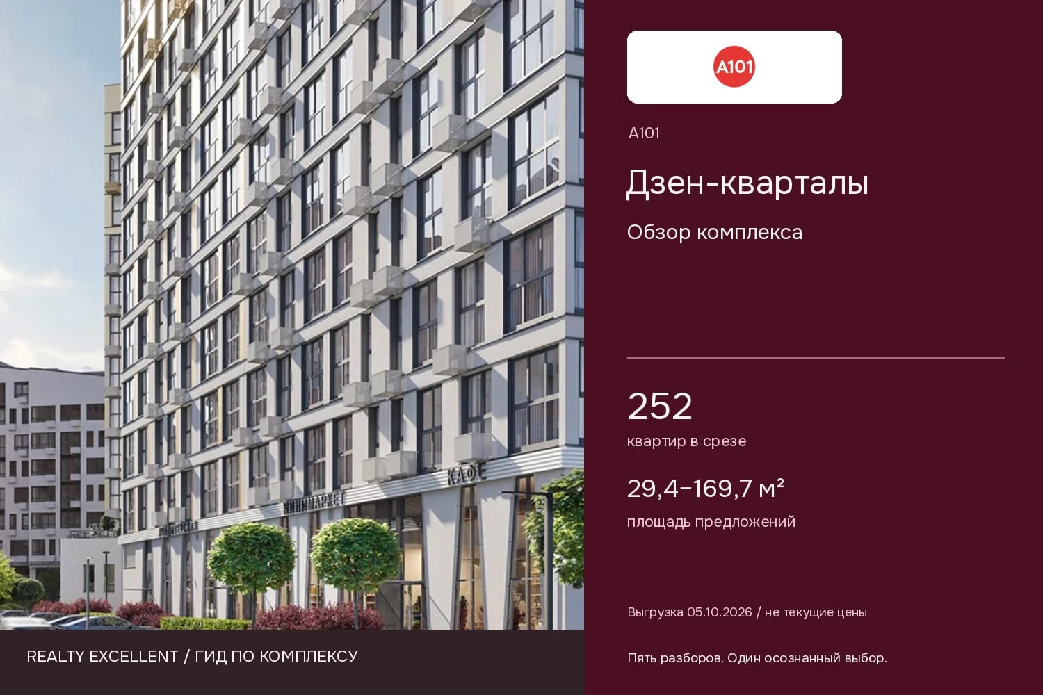 Дзен-кварталы: Обзор комплекса. Инфографика Realty Excellent с логотипом А101.