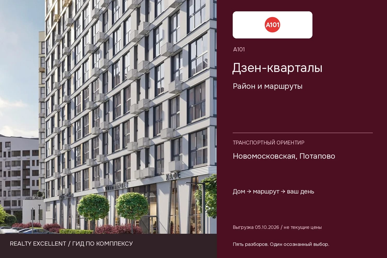 Дзен-кварталы: Район и маршруты. Инфографика Realty Excellent с логотипом А101.