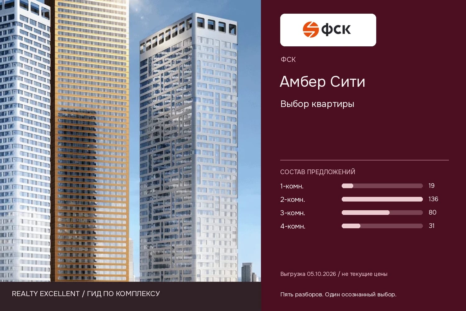 Амбер Сити: Выбор квартиры. Инфографика Realty Excellent с логотипом ФСК.