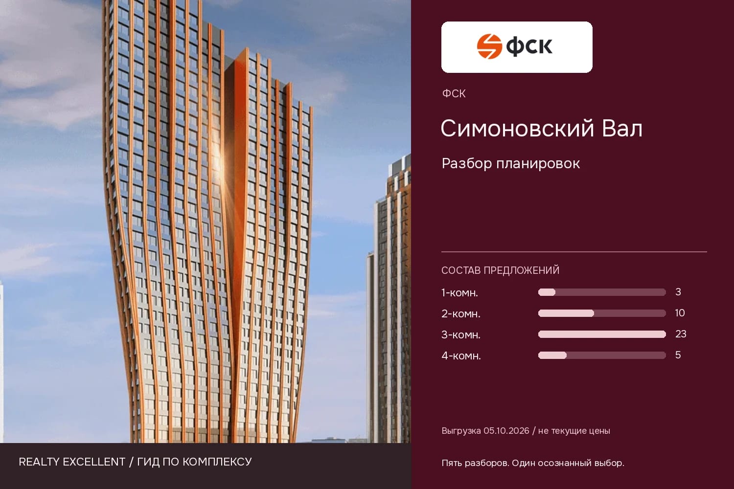 Симоновский Вал: Разбор планировок. Инфографика Realty Excellent с логотипом ФСК.