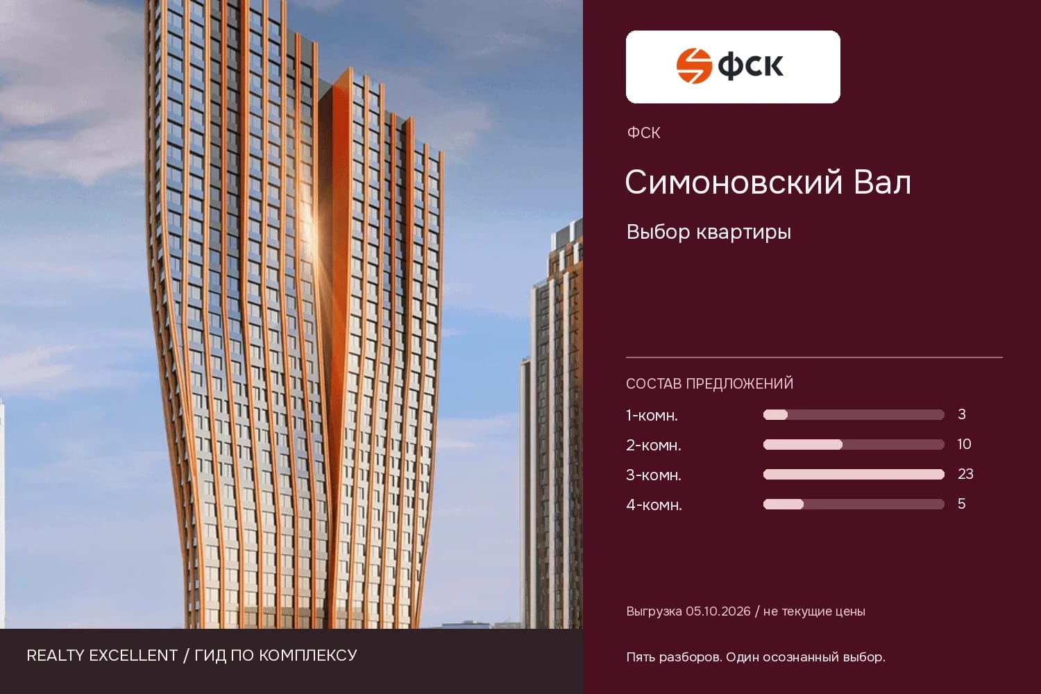Симоновский Вал: Выбор квартиры. Инфографика Realty Excellent с логотипом ФСК.