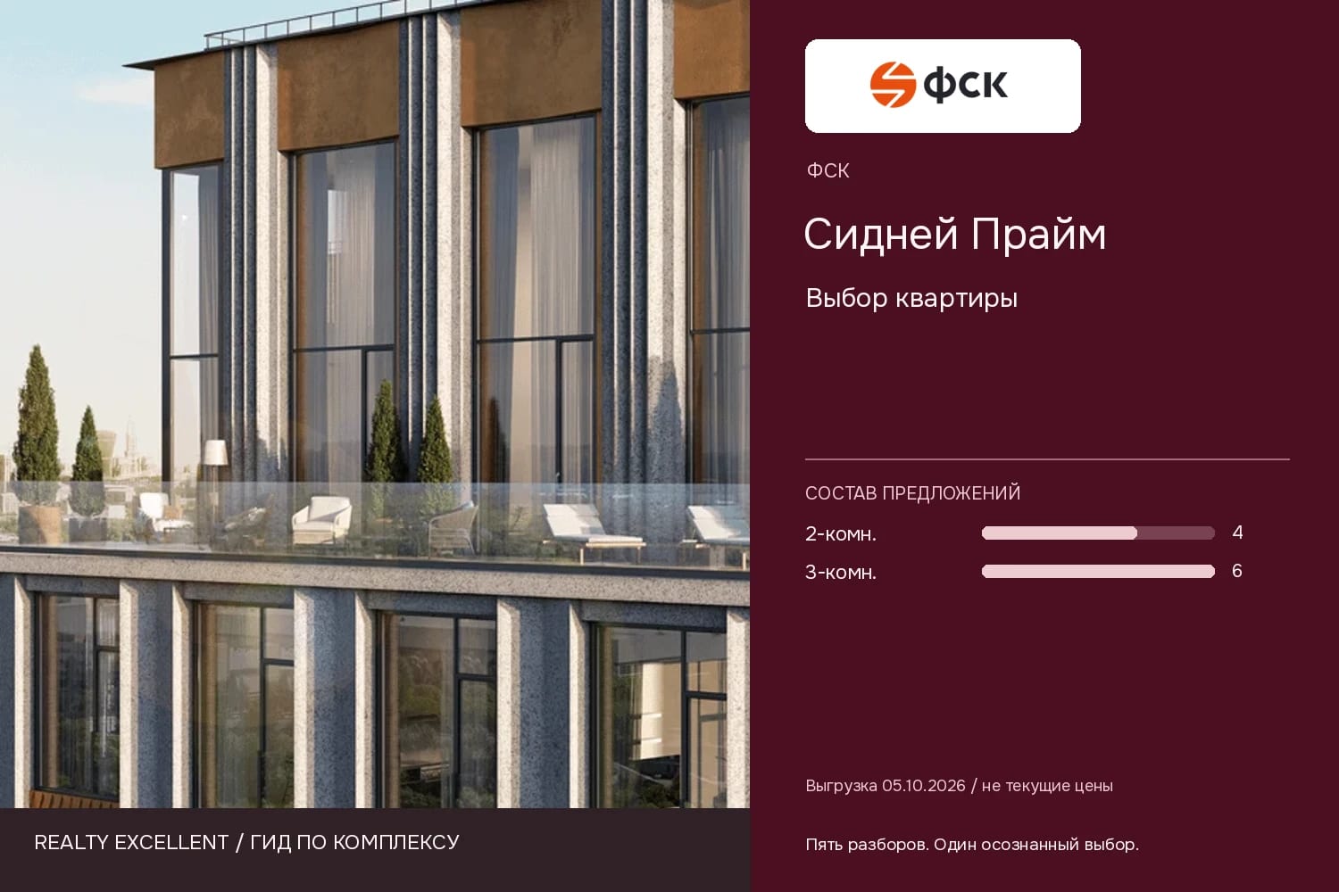 Сидней Прайм: Выбор квартиры. Инфографика Realty Excellent с логотипом ФСК.