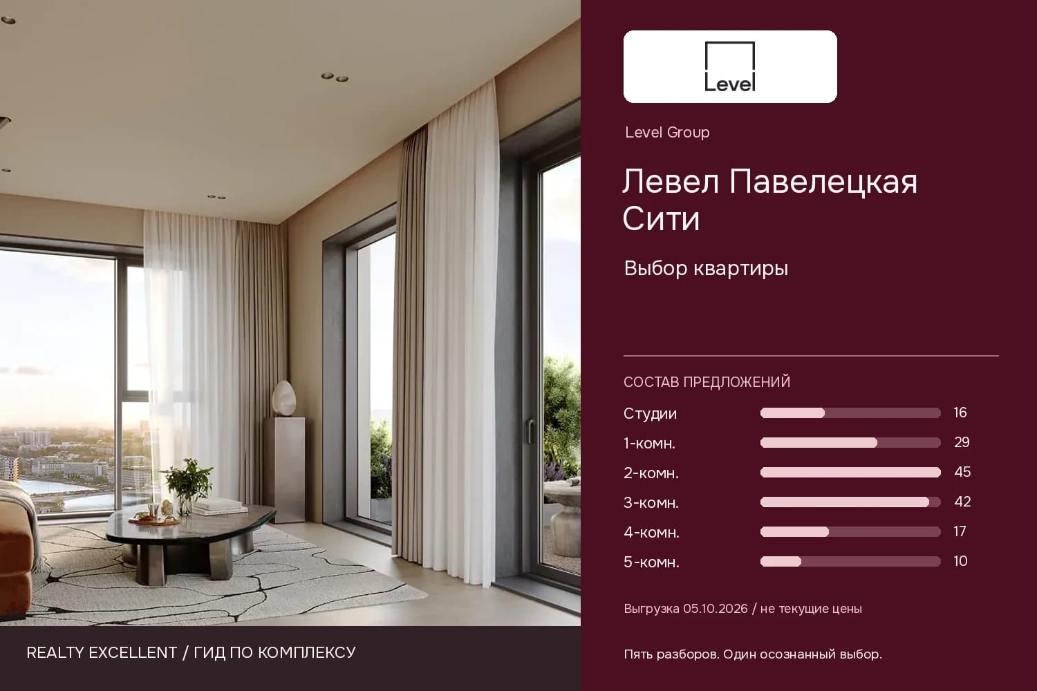 Левел Павелецкая Сити: Выбор квартиры. Инфографика Realty Excellent с логотипом Level Group.