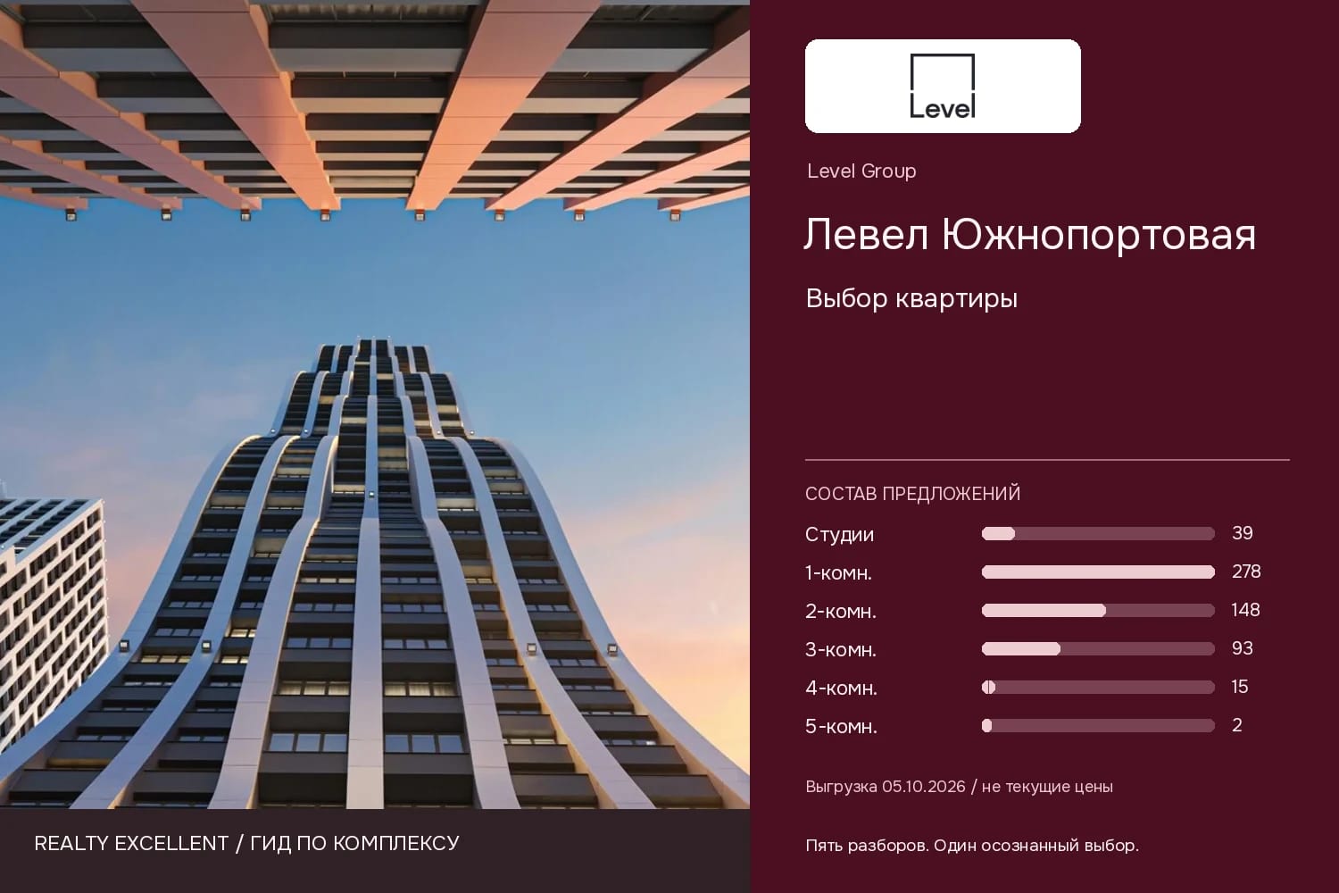 Левел Южнопортовая: Выбор квартиры. Инфографика Realty Excellent с логотипом Level Group.