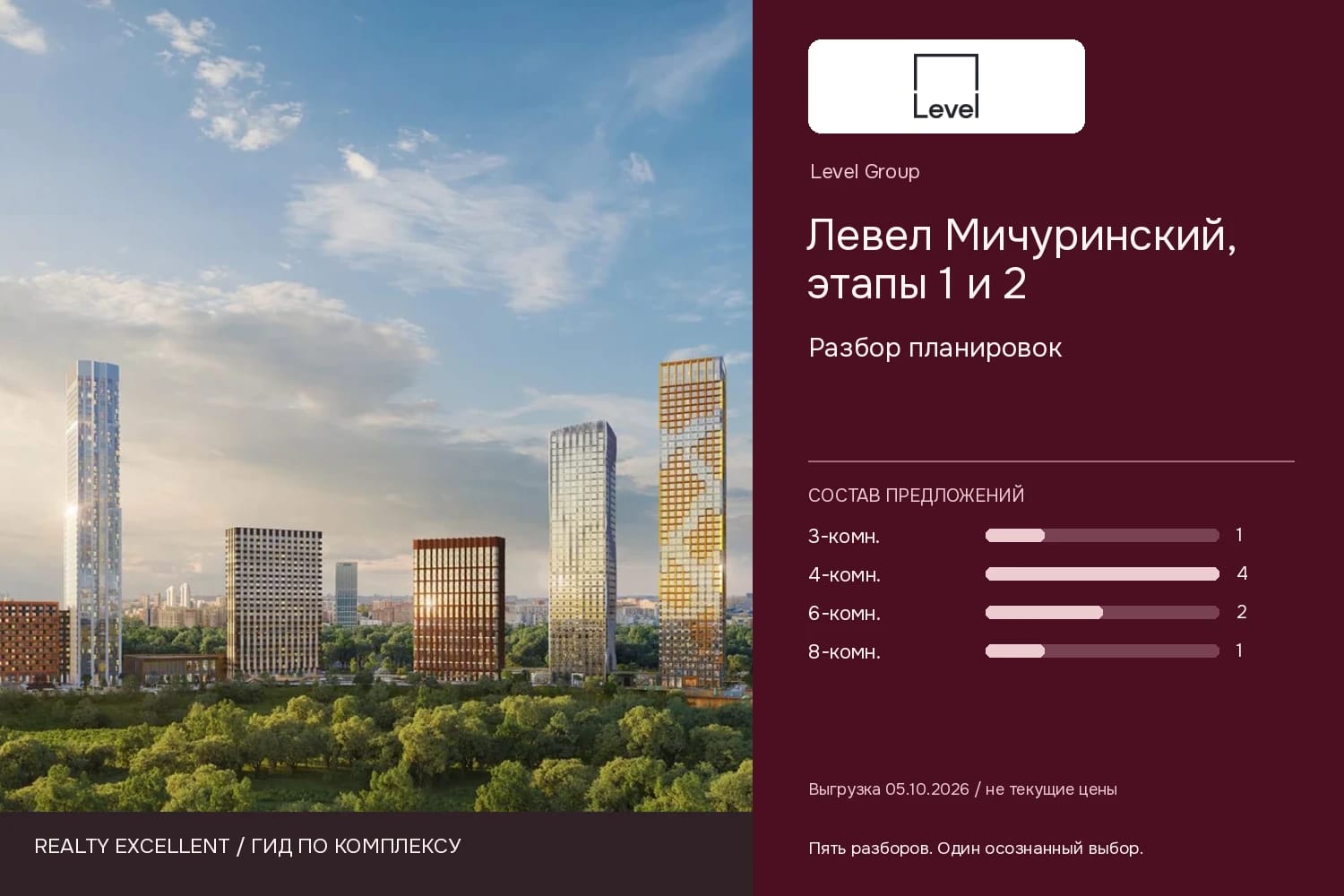 Левел Мичуринский, этапы 1 и 2: Разбор планировок. Инфографика Realty Excellent с логотипом Level Group.