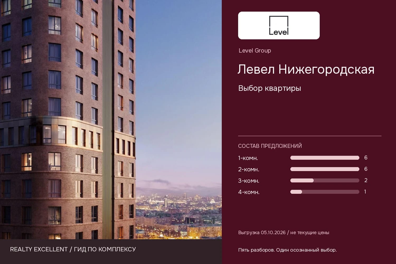 Левел Нижегородская: Выбор квартиры. Инфографика Realty Excellent с логотипом Level Group.