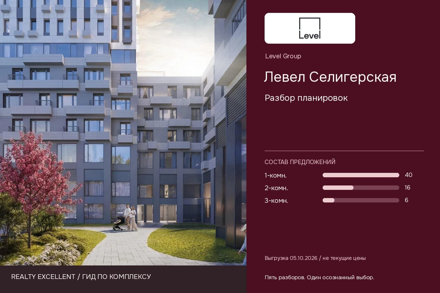 Левел Селигерская: Разбор планировок. Инфографика Realty Excellent с логотипом Level Group.