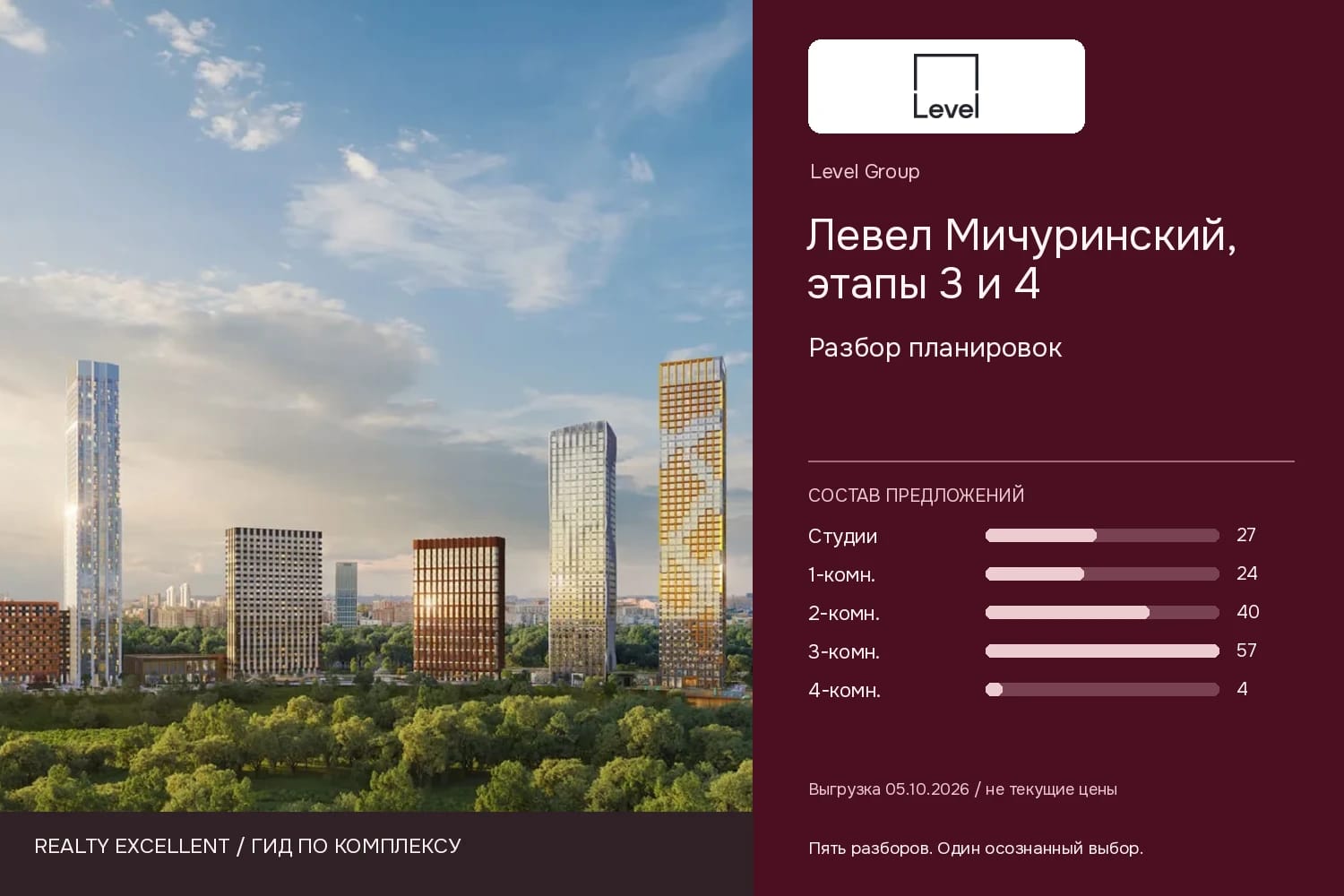 Левел Мичуринский, этапы 3 и 4: Разбор планировок. Инфографика Realty Excellent с логотипом Level Group.