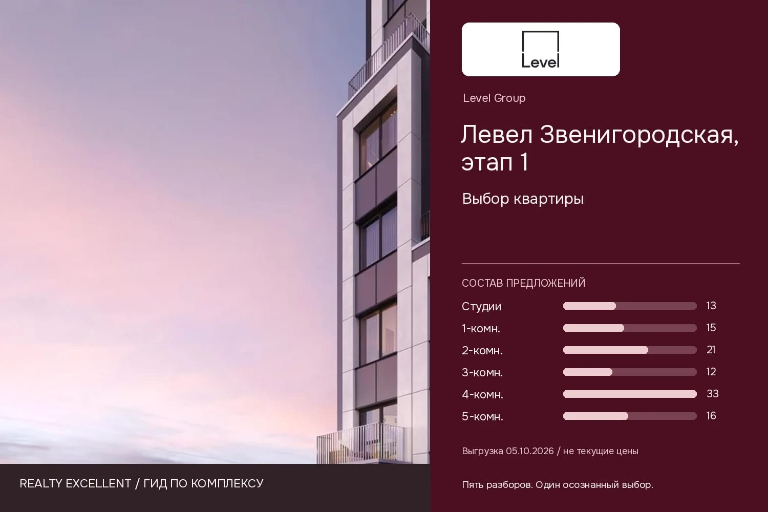 Левел Звенигородская, этап 1: Выбор квартиры. Инфографика Realty Excellent с логотипом Level Group.