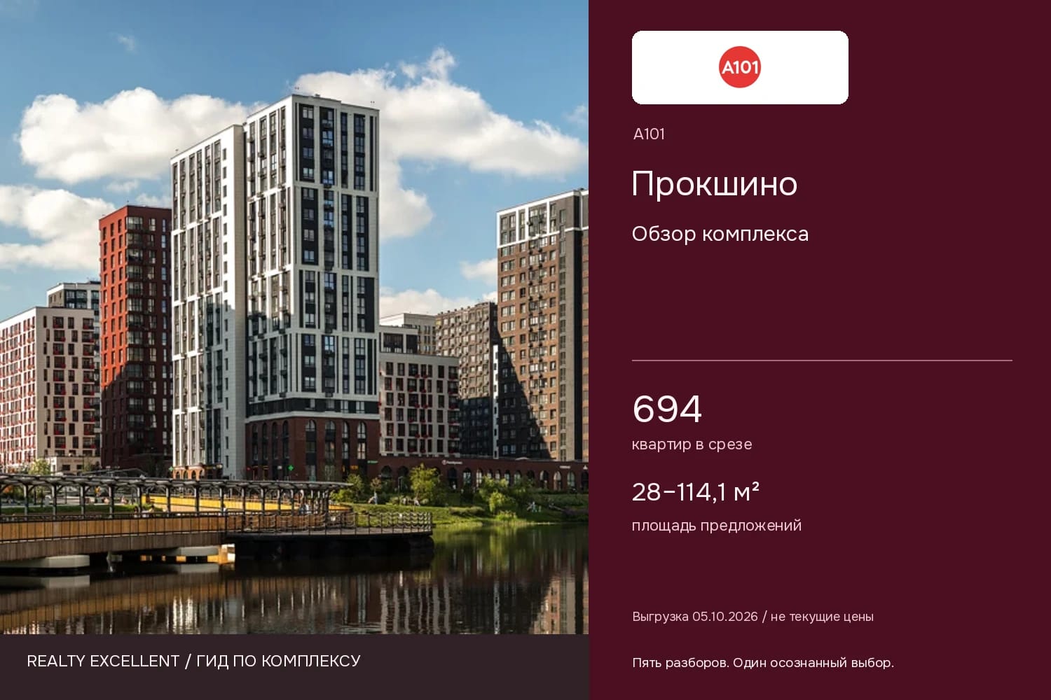 Прокшино: Обзор комплекса. Инфографика Realty Excellent с логотипом А101.