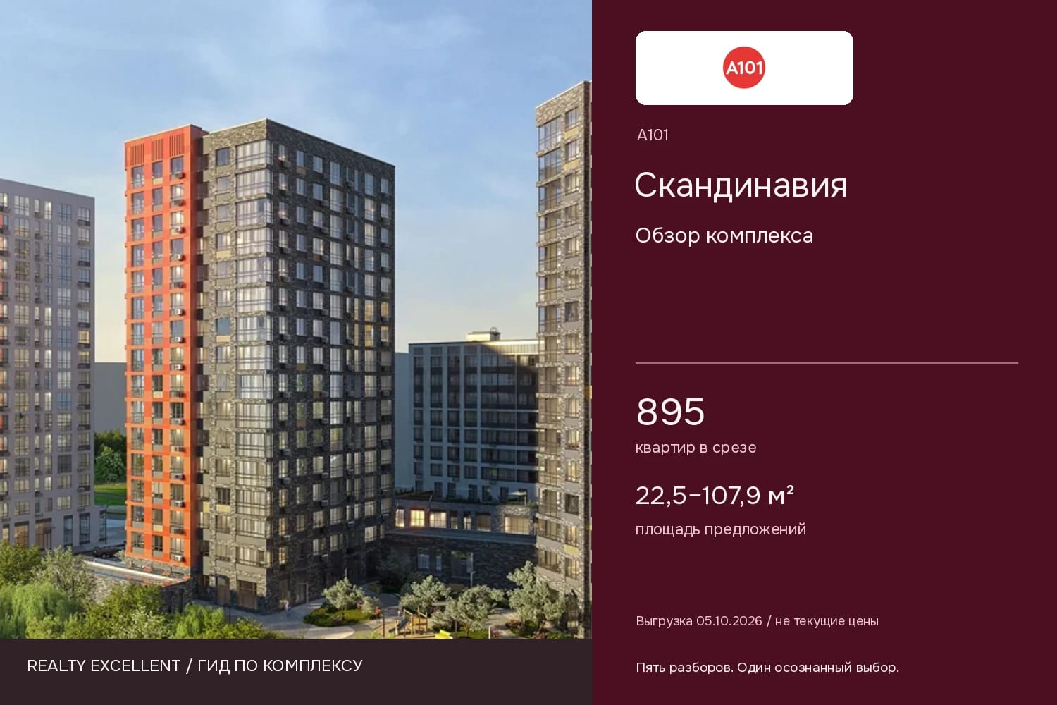 Скандинавия: Обзор комплекса. Инфографика Realty Excellent с логотипом А101.